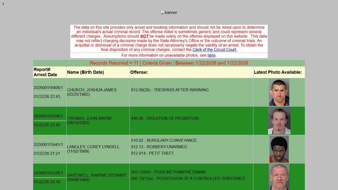 HCSO Arrests Public Records Results
